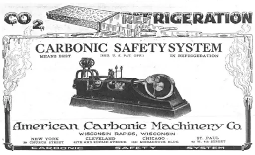 Dobová reklama na chladící zařízení s chladivem CO₂