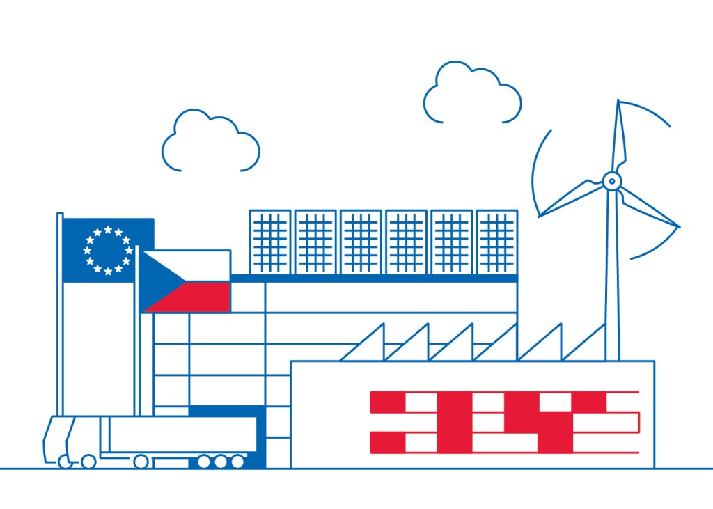 Výroba v EU - evropské produkty